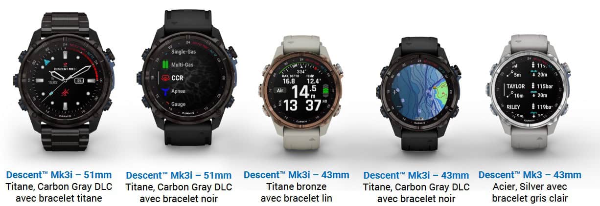 Mk3 Descent Garmin Modellen