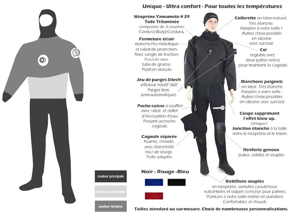 Dry 7mm Suit Men(1)