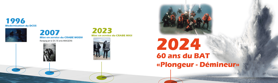 60 jaar mijnopruimers