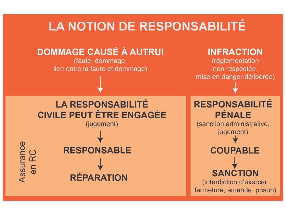 Safety (1) (1)